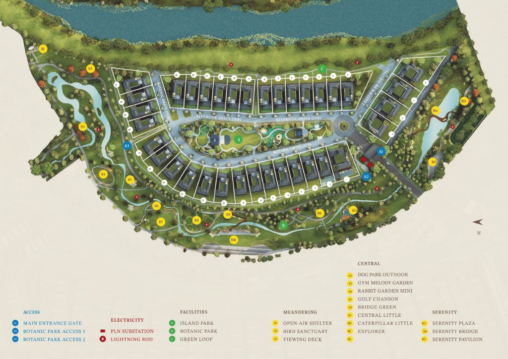 Siteplan island villa navapark bsd